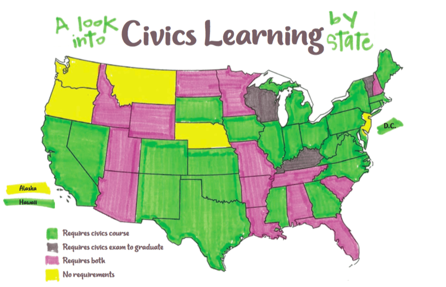 a-look-into-civics-learning-by-state-military-child-education-coalition