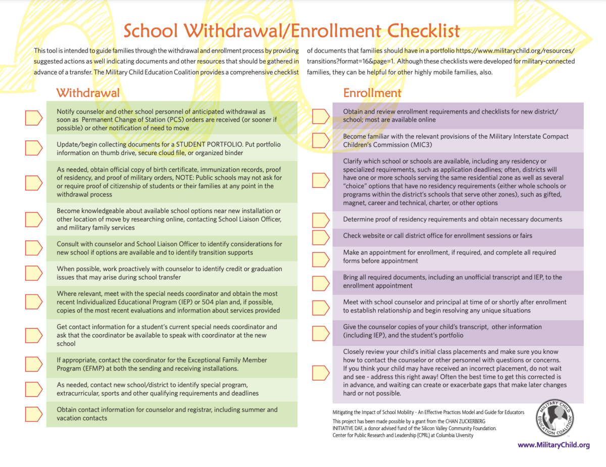 School Withdrawal/Enrollment Checklist